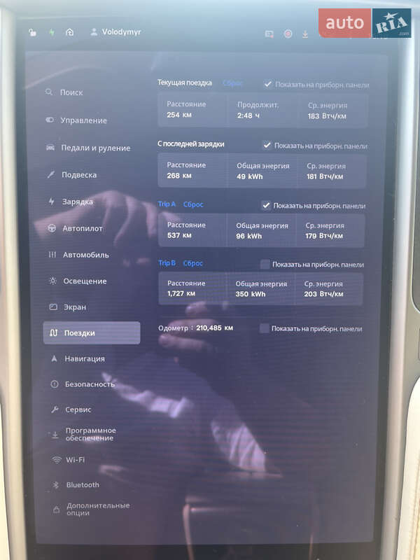 Ліфтбек Tesla Model S 2018 в Дніпрі