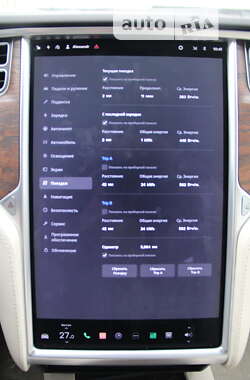 Лифтбек Tesla Model S 2017 в 