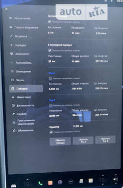 Ліфтбек Tesla Model S 2015 в 