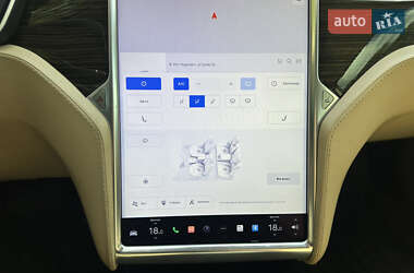 Лифтбек Tesla Model S 2015 в Бородянке