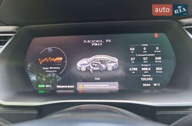 Лифтбек Tesla Model S 2016 в Харькове