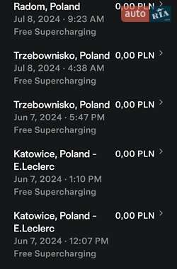Лифтбек Tesla Model S 2015 в 