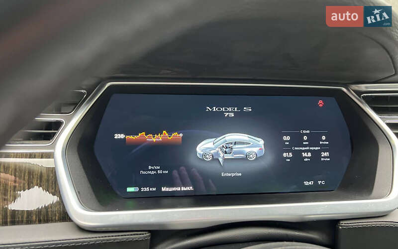 Ліфтбек Tesla Model S 2012 в Чернівцях