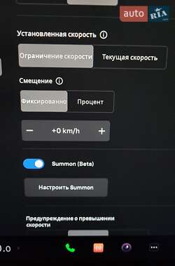 Лифтбек Tesla Model S 2022 в 