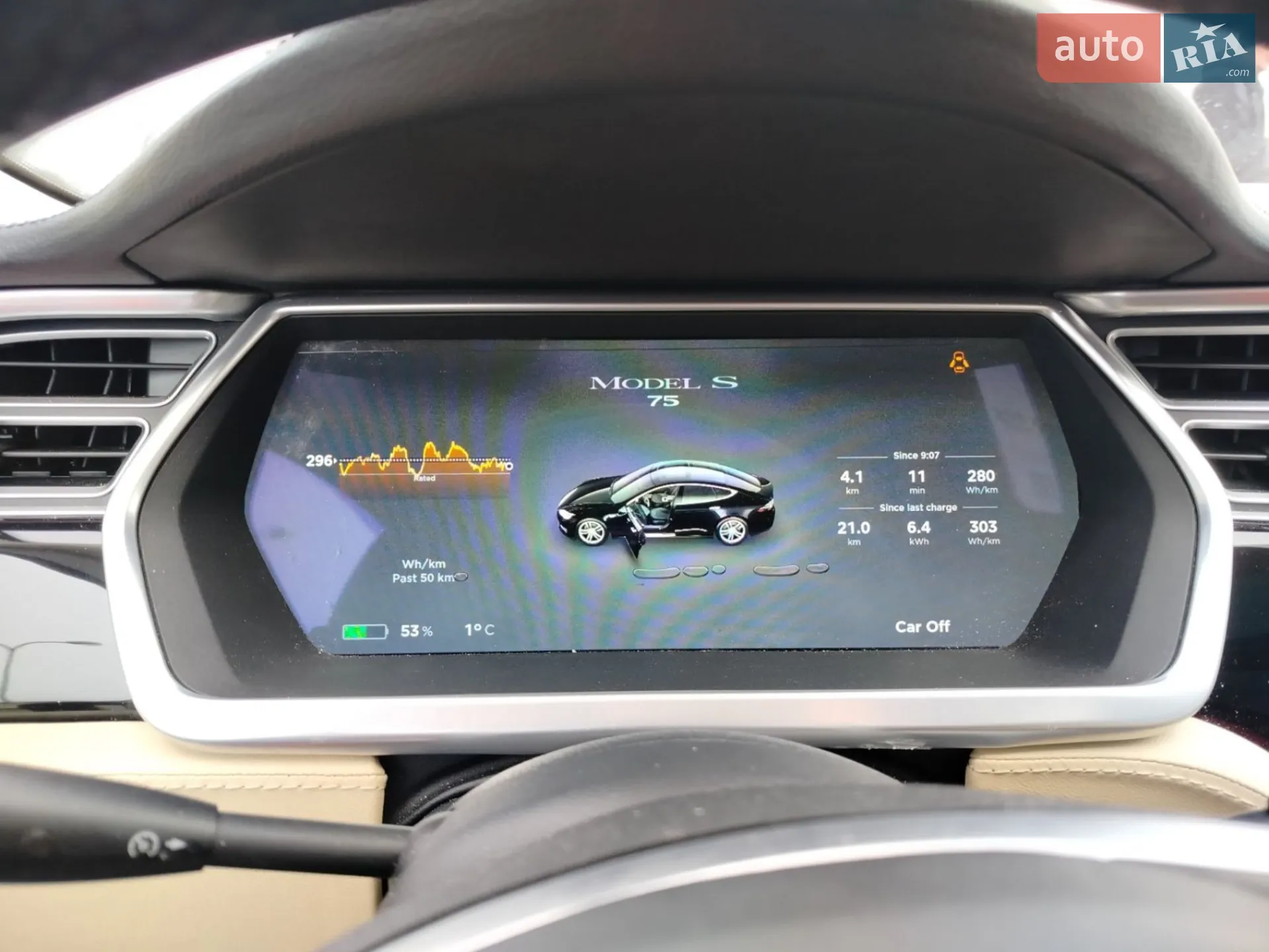 2013 Tesla Model S - мініатюра 9