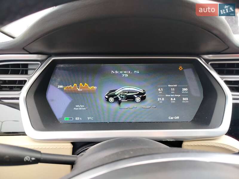 Лифтбек Tesla Model S 2013 в Львове