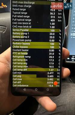 Ліфтбек Tesla Model S 2014 в 