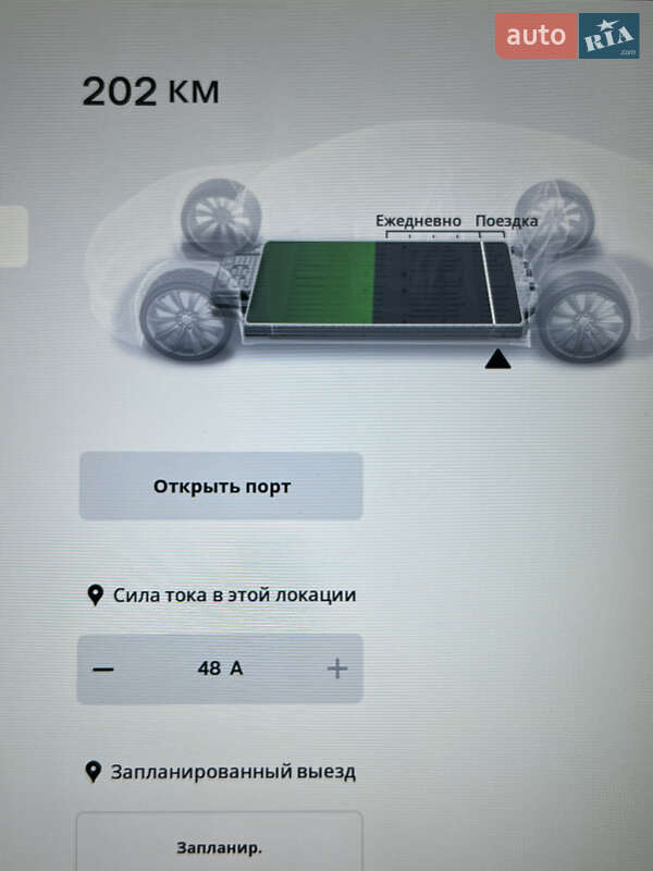 Лифтбек Tesla Model S 2017 в Харькове