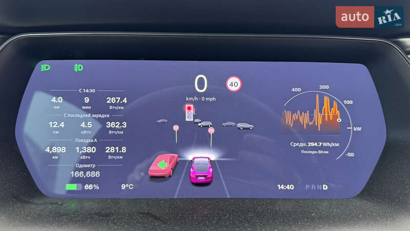 Лифтбек Tesla Model S 2017 в Киеве фото 28 Лифтбек Tesla Model S 2017 в Киеве