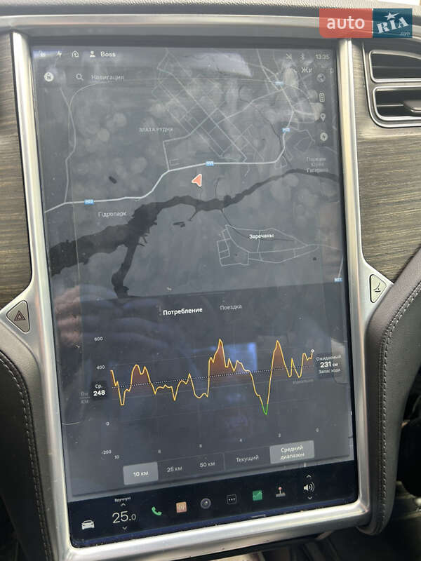 Ліфтбек Tesla Model S 2014 в Житомирі