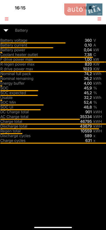 Лифтбек Tesla Model S 2016 в Ровно фото 20 Лифтбек Tesla Model S 2016 в Ровно