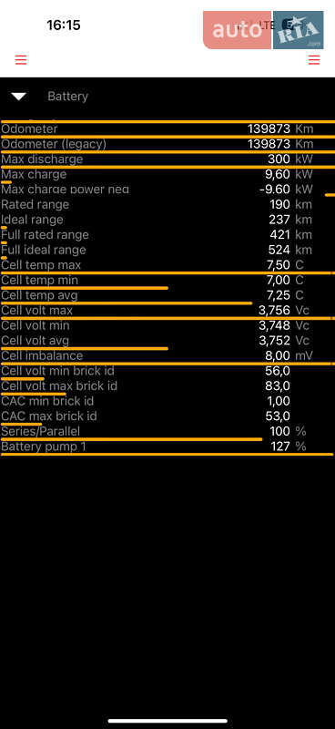 Лифтбек Tesla Model S 2016 в Ровно фото 22 Лифтбек Tesla Model S 2016 в Ровно