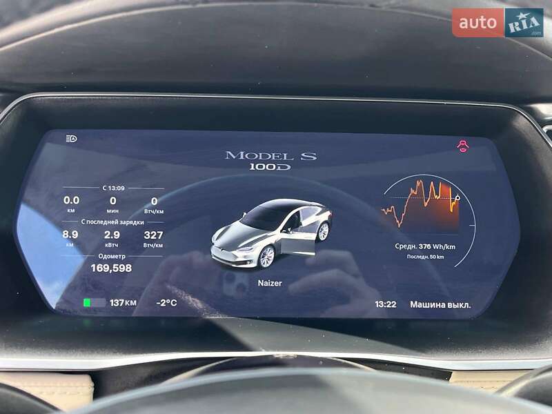 Ліфтбек Tesla Model S 2017 в Львові
