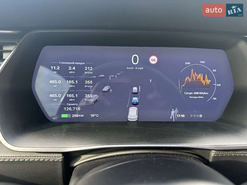 Лифтбек Tesla Model S 2018 в Луцке