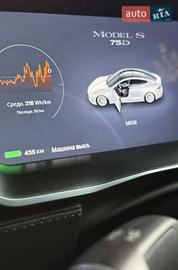 Ліфтбек Tesla Model S 2017 в 