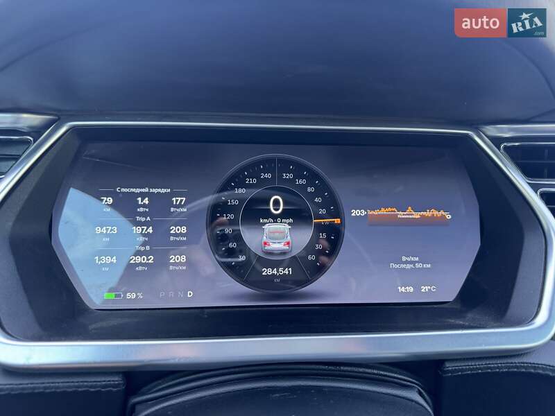 Лифтбек Tesla Model S 2013 в Днепре