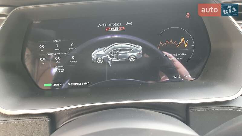 Ліфтбек Tesla Model S 2015 в Золочеві