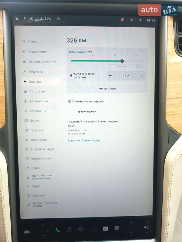 Лифтбек Tesla Model S 2018 в Киеве