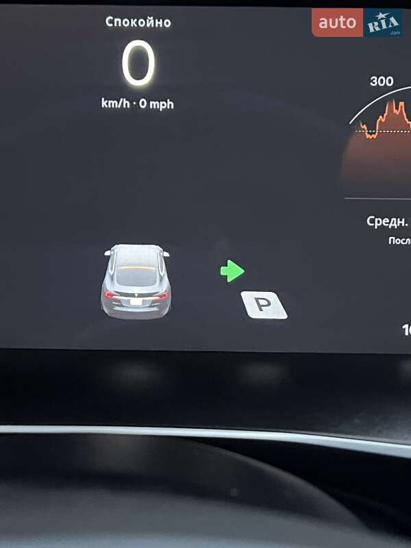 Лифтбек Tesla Model S 2018 в Виннице