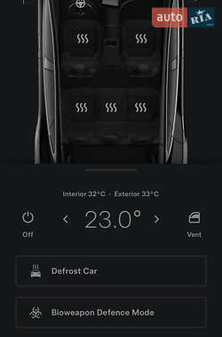 Ліфтбек Tesla Model S 2018 в 