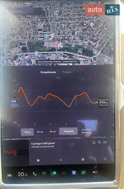 Лифтбек Tesla Model S 2015 в 