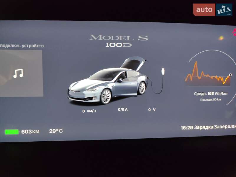 Ліфтбек Tesla Model S 2018 в Києві