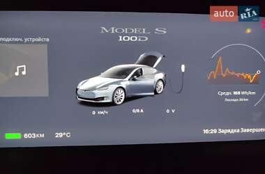 Ліфтбек Tesla Model S 2018 в 