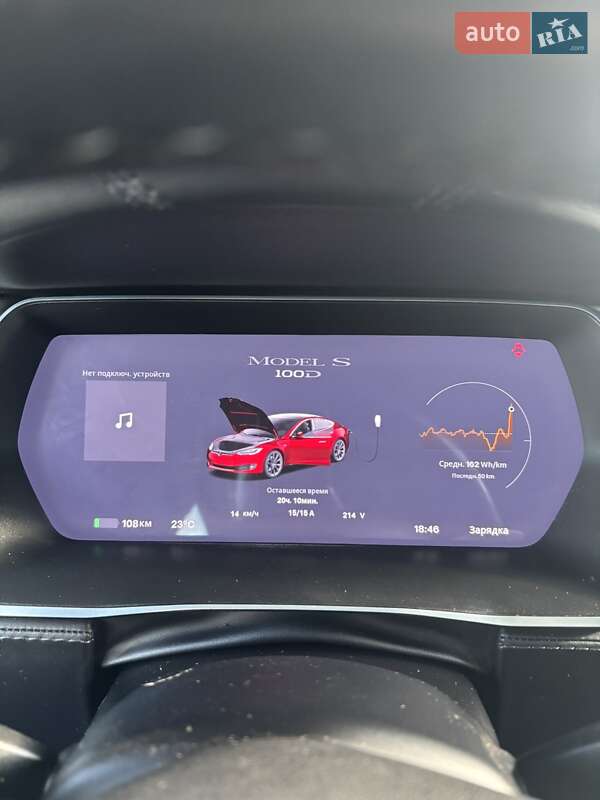 Лифтбек Tesla Model S 2018 в Киеве