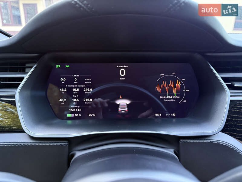 Лифтбек Tesla Model S 2018 в Днепре