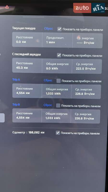 Лифтбек Tesla Model S 2015 в Одессе