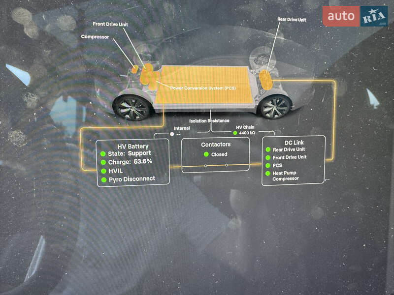Лифтбек Tesla Model S 2024 в Рогатине