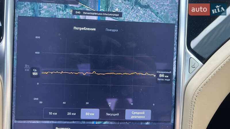 Лифтбек Tesla Model S 2016 в Киеве