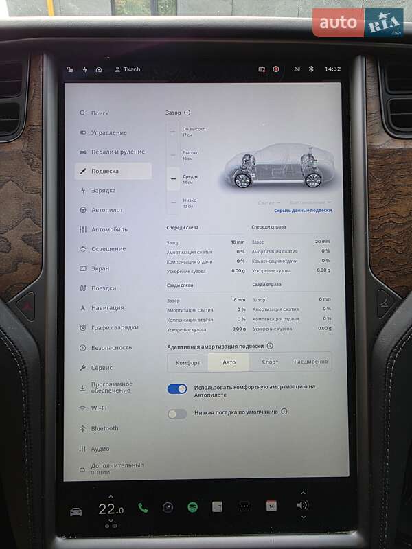 Лифтбек Tesla Model S 2020 в Луцке