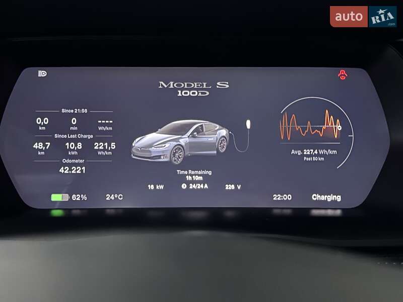 Ліфтбек Tesla Model S 2018 в Києві