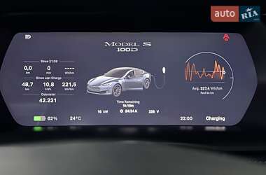 Ліфтбек Tesla Model S 2018 в 