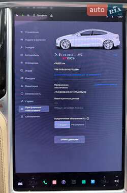 Ліфтбек Tesla Model S 2014 в 