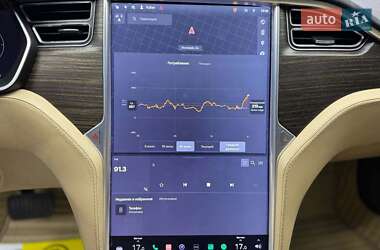 Лифтбек Tesla Model S 2016 в 