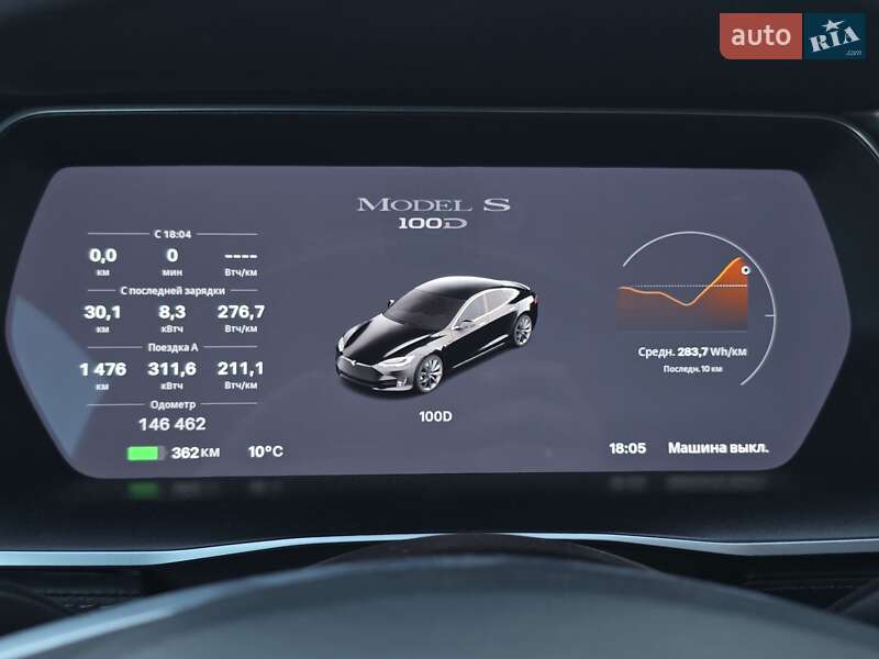 Лифтбек Tesla Model S 2018 в Ровно