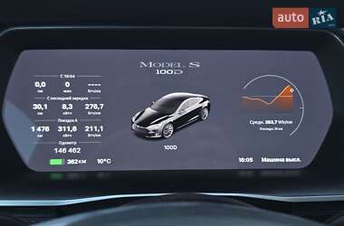 Лифтбек Tesla Model S 2018 в 