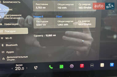 Лифтбек Tesla Model S 2023 в 