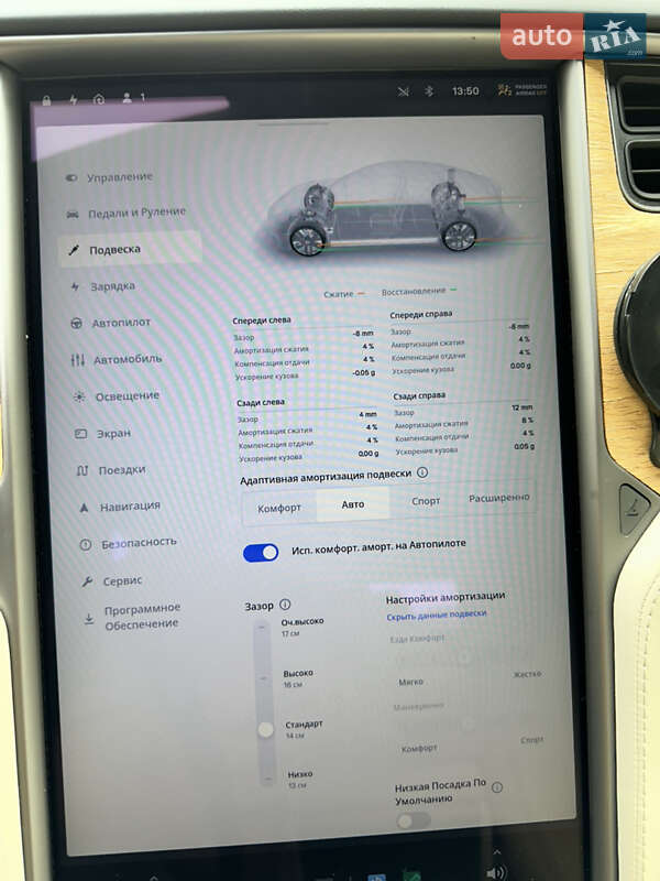 Ліфтбек Tesla Model S 2020 в Києві