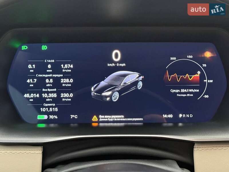 Лифтбек Tesla Model S 2019 в Киеве