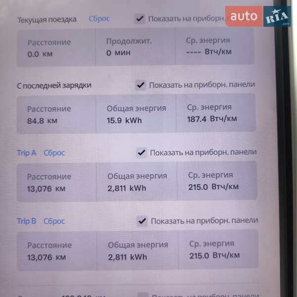 Лифтбек Tesla Model S 2017 в Киеве фото 14 Лифтбек Tesla Model S 2017 в Киеве