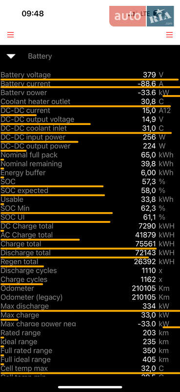 Лифтбек Tesla Model S 2014 в Житомире