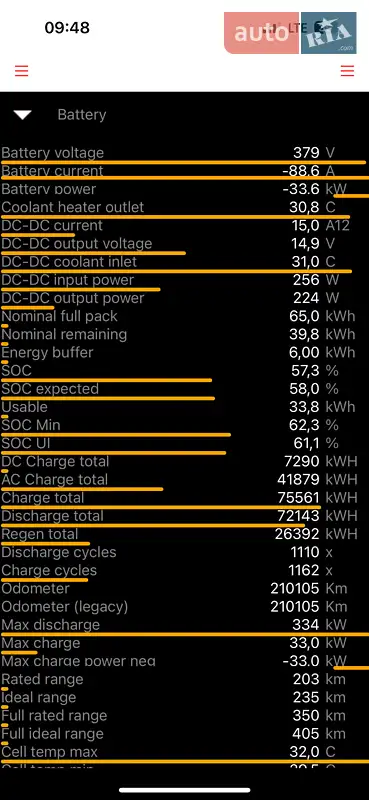Лифтбек Tesla Model S 2014 в Житомире документ