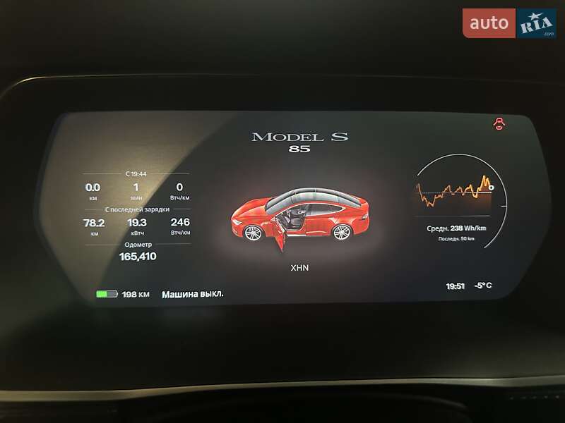 Ліфтбек Tesla Model S 2015 в Києві