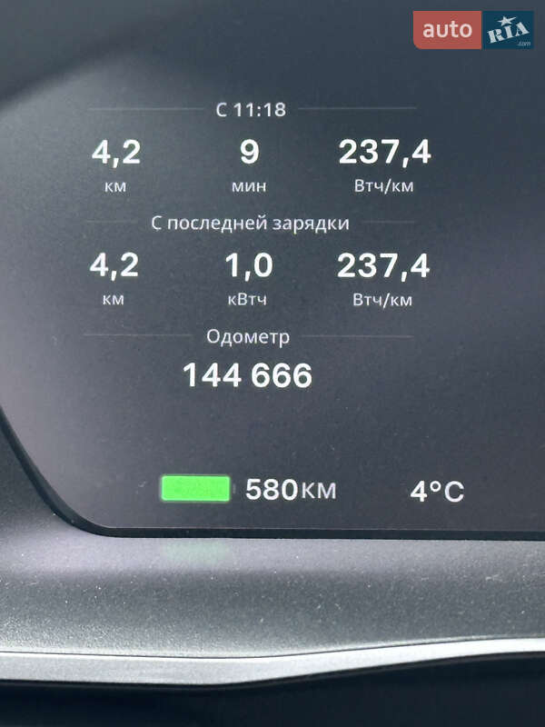 Лифтбек Tesla Model S 2019 в Киеве