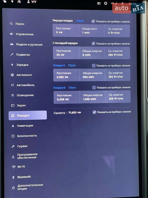 Лифтбек Tesla Model S 2019 в Киеве фото 44 Лифтбек Tesla Model S 2019 в Киеве