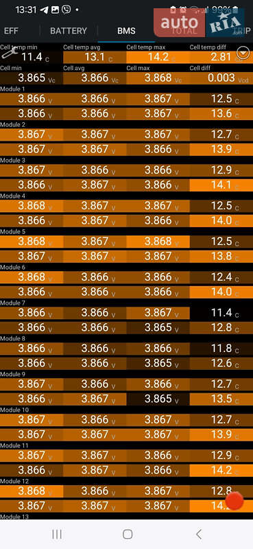 Ліфтбек Tesla Model S 2014 в Рівному