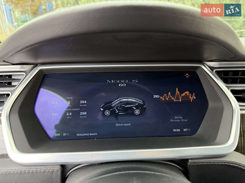 Лифтбек Tesla Model S 2013 в Новомосковске